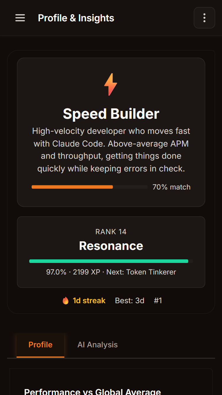 Profile and Insights — mobile view